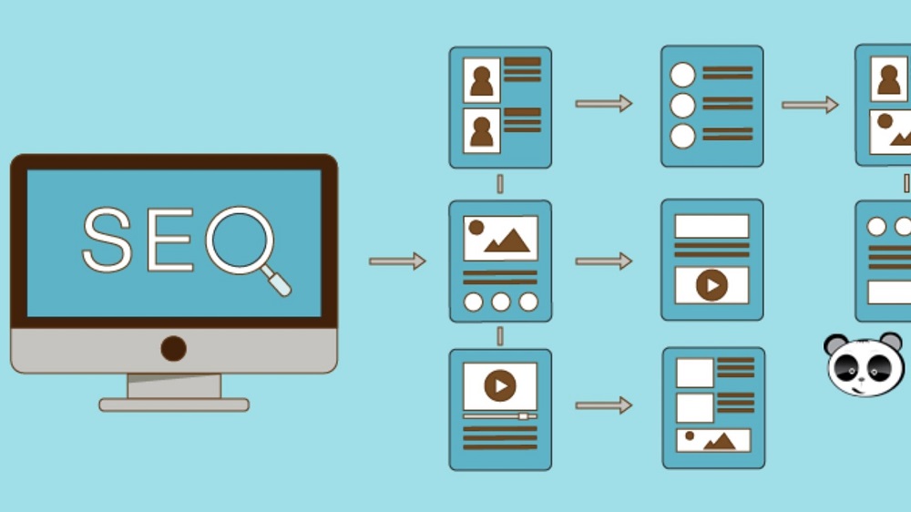 xây dựng website chuẩn SEO